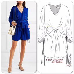 100款女裝款式圖干貨分享 產(chǎn)品設(shè)計(jì)師的款式圖基礎(chǔ)練習(xí)指南